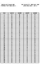 Đáp án đề thi khảo sát chất lượng kỳ 2 môn Hóa học Lớp 11 - Năm học 2019-2020 - Trường THPT Hậu Lộc 3
